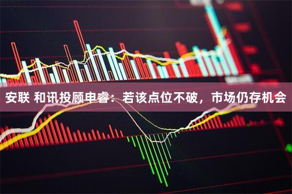 安联 和讯投顾申睿：若该点位不破，市场仍存机会