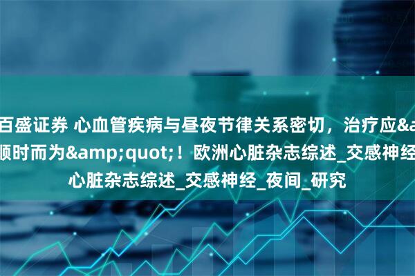 百盛证券 心血管疾病与昼夜节律关系密切，治疗应&quot;顺时而为&quot;！欧洲心脏杂志综述_交感神经_夜间_研究